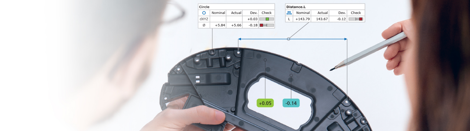 Uddannelse og træning