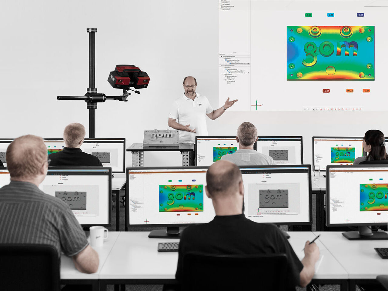 Uddannelse og træning i GOM software og hardware